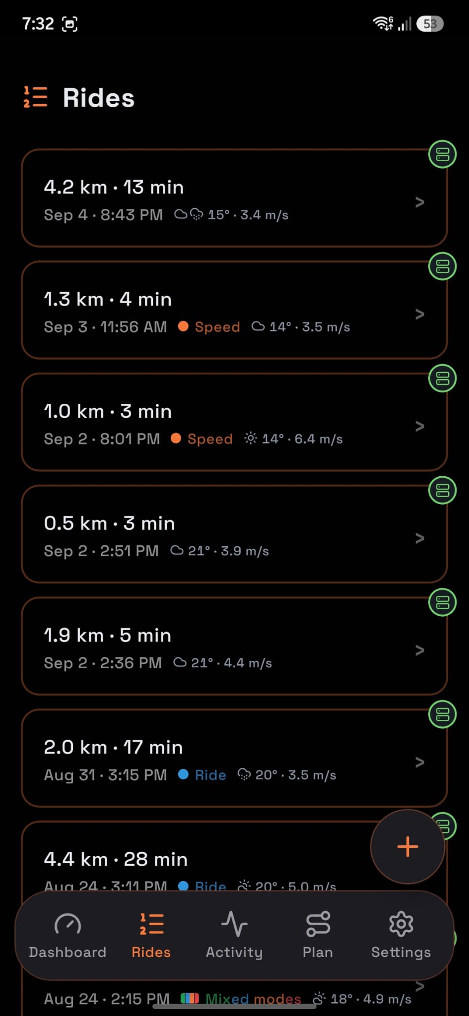 Cityroam rides list showing several past rides with distance, duration, and dominant mode