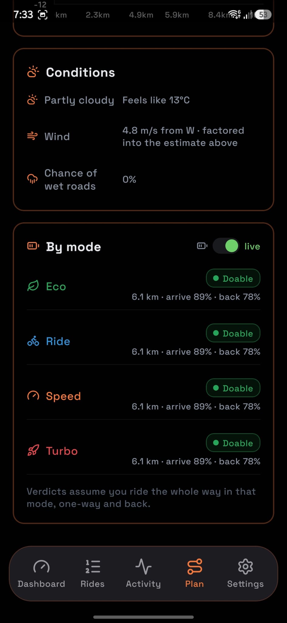 Cityroam trip estimate showing a doable verdict for each riding mode, factoring in wind and elevation